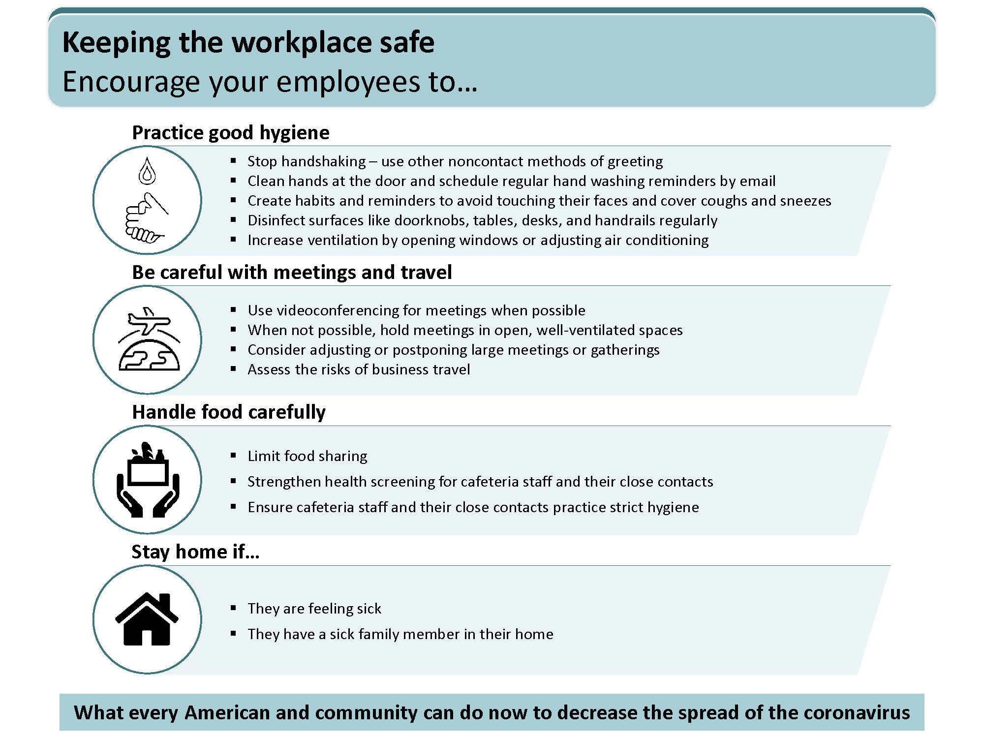 workplace-school-and-home-guidance_Page_1