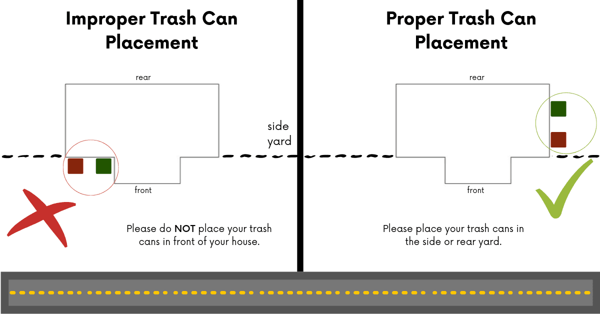 trash can diagram (3)